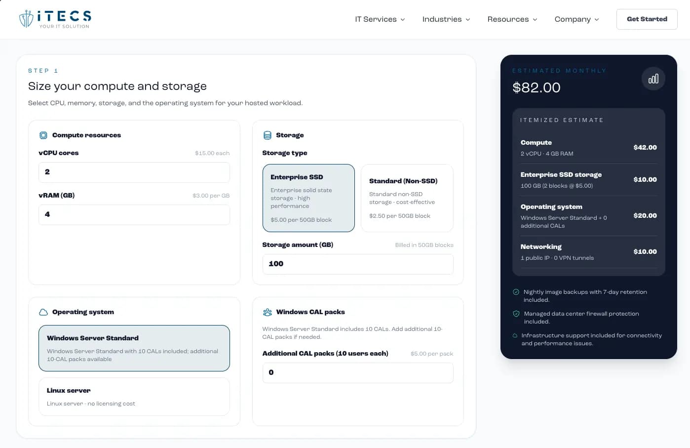 ITECS cloud cost dashboard highlighting Azure FinOps budgeting, spend visibility, and itemized cost controls