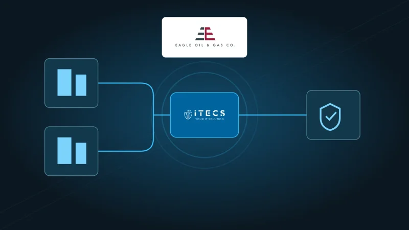 Eagle Oil & Gas logo above an original ITECS illustration connecting two office nodes to a shared service core and protection capability.