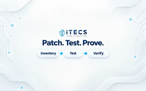 ITECS patching workflow: Patch. Test. Prove. Inventory, Test and Verify connected from left to right.