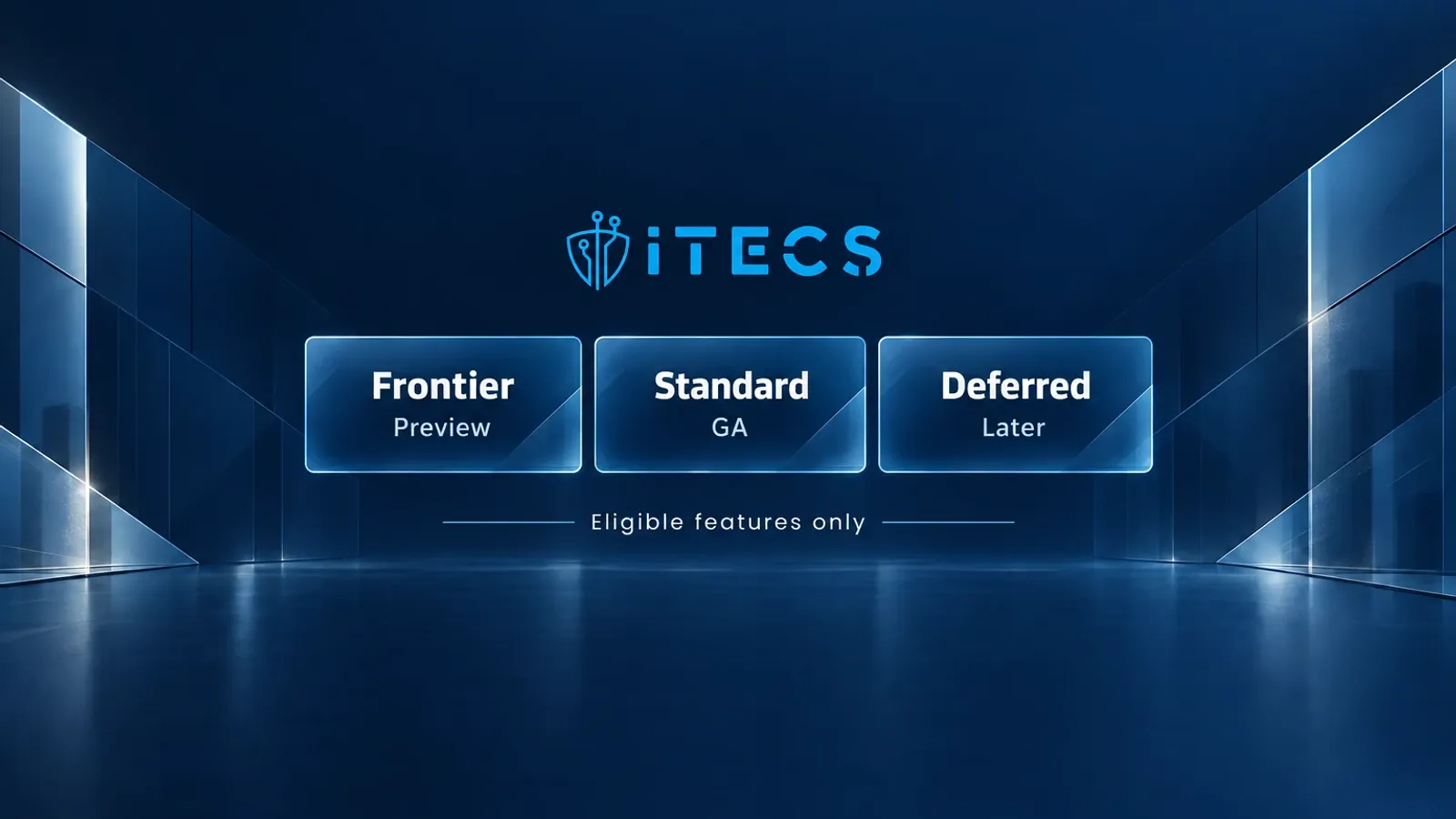 ITECS comparison of release audiences: Frontier for Preview, Standard for GA, and Deferred for Later, with the qualification Eligible features only.