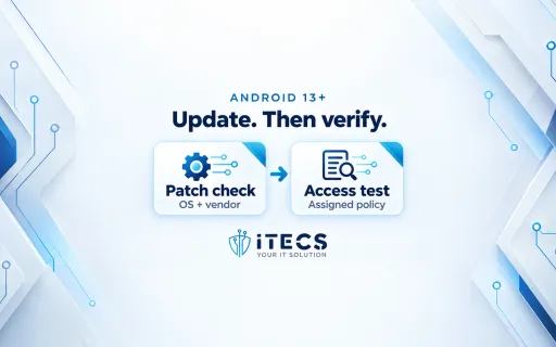 ITECS illustration linking an Android OS and vendor patch check to a separate access test against the assigned policy.