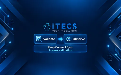 ITECS migration illustration: validate identities, then observe for two weeks while keeping Connect Sync installed.