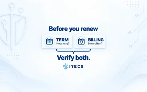 Renewal checklist graphic contrasting term, how long the commitment lasts, with billing, how often payments occur, joined by the instruction to verify both.