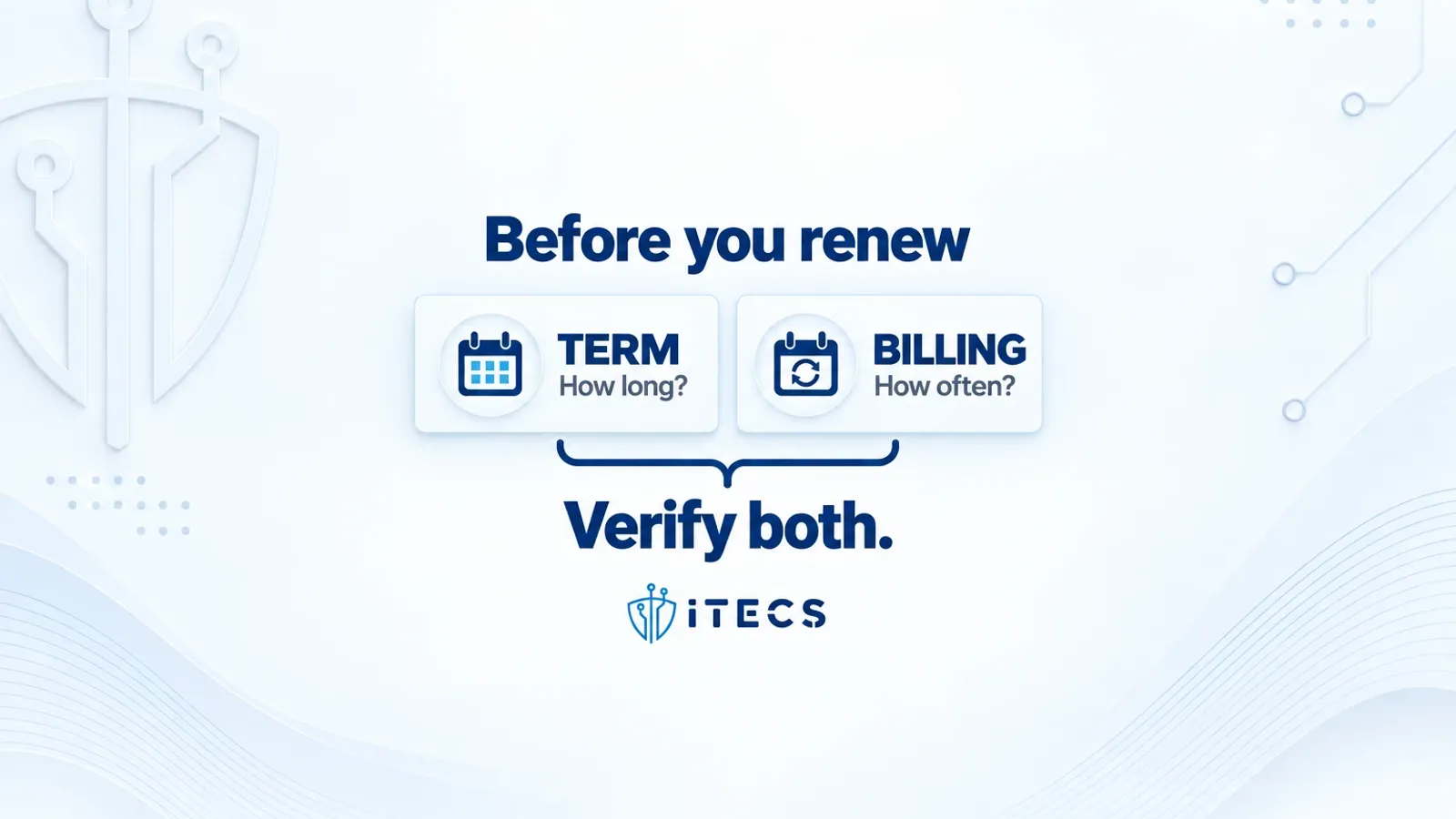 Renewal checklist graphic contrasting term, how long the commitment lasts, with billing, how often payments occur, joined by the instruction to verify both.