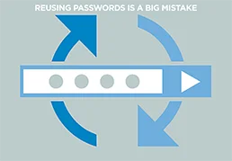 Password security best practices infographic
