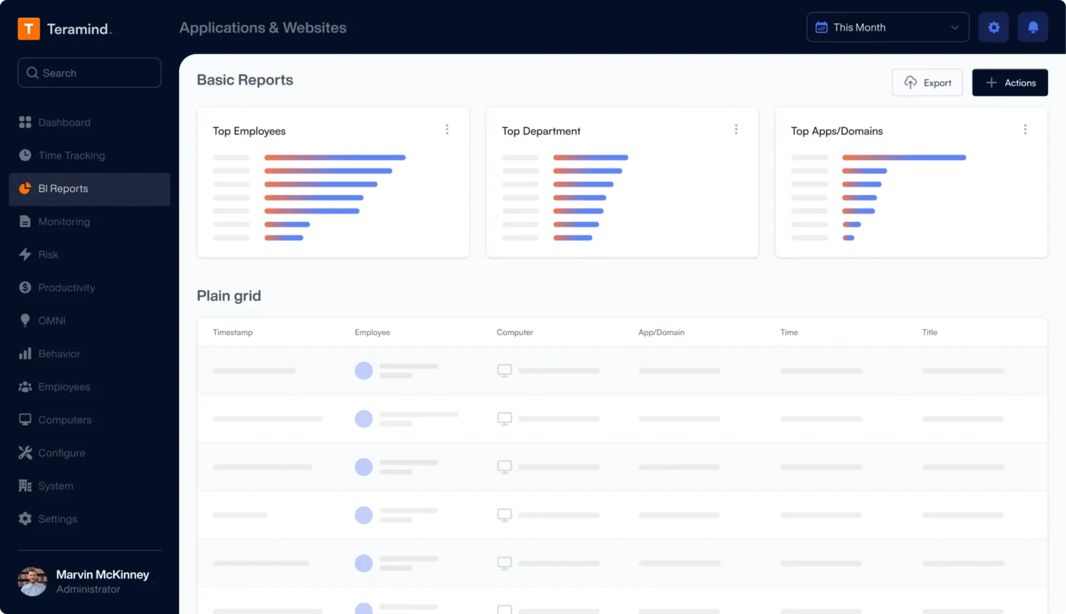 Teramind compliance monitoring dashboard with audit-ready activity reports and regulatory evidence