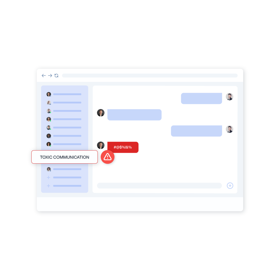 Instant messaging monitoring